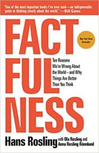 Best History Books #5: Factfulness 