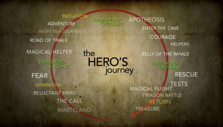 heroes in hero's journey